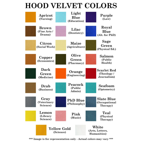 Custom Hood